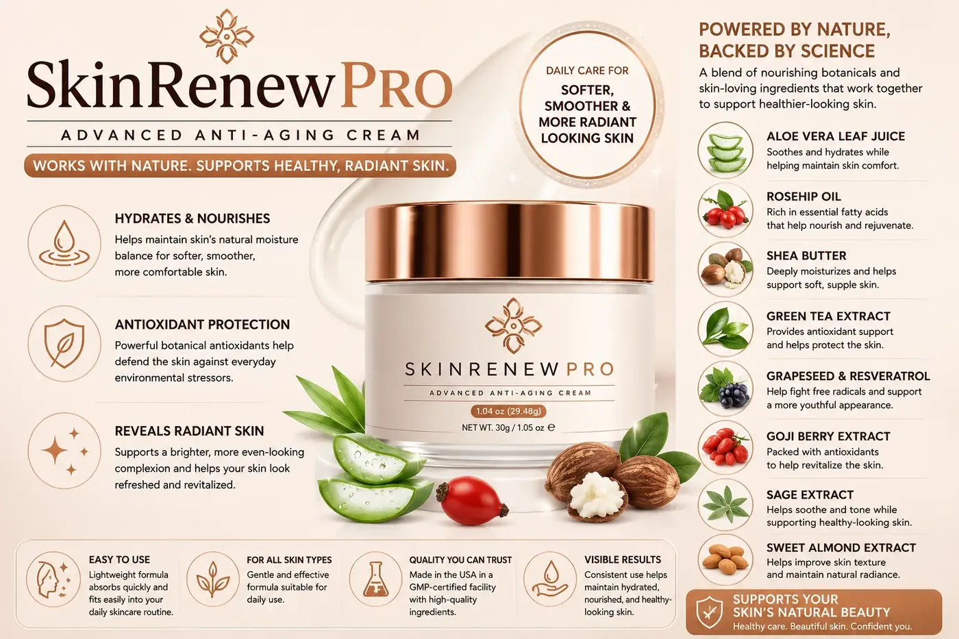 How SkinRenewPro works: hydrates and nourishes, provides antioxidant protection, helps reveal radiant-looking skin